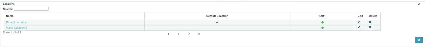 Location Table Visual