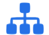 Routing Ring Group