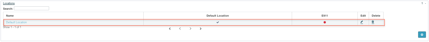 Step Five Location Table